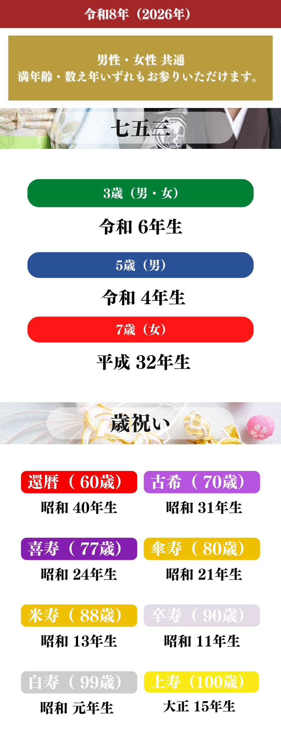 七五三＆歳祝い表（2026）-SP